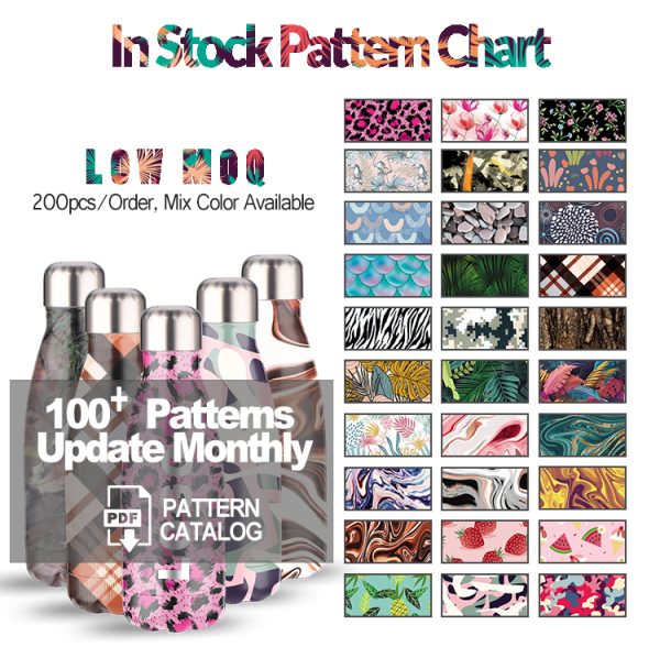 SPSS0041 350 InStockPatternChart