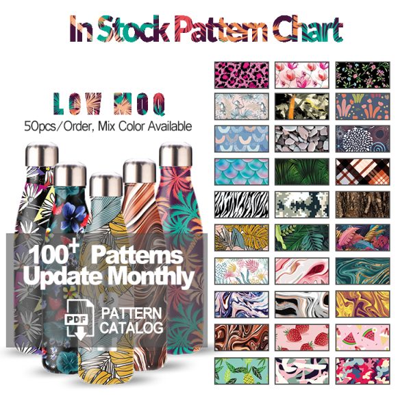 SPSS0041 500 InStockPatternChart