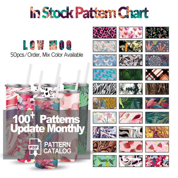 TMSS0328 TMSS0312 InStockPatternChart