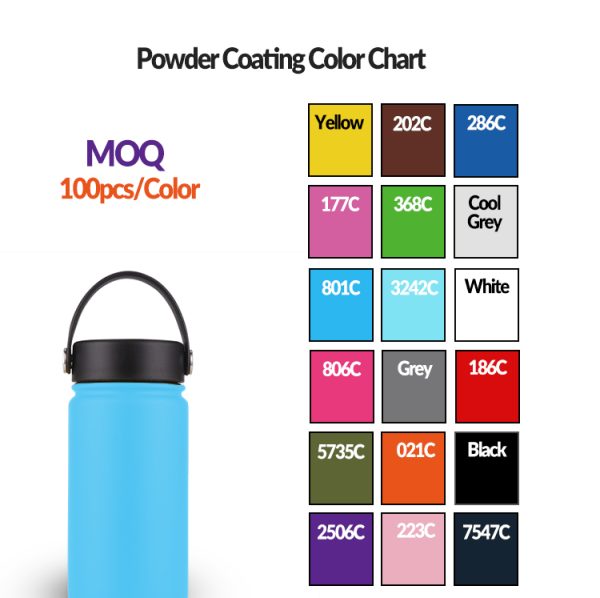 SPSS0038 Powder Coating